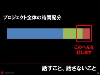 Fusic Co., Ltd.
話すこと、話さないこと
18
プロジェクト全体の時間配分
このへんを
話します
 