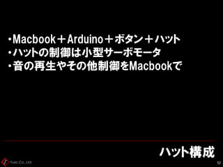 Fusic Co., Ltd.
ハット構成
32
・Macbook＋Arduino＋ボタン＋ハット
・ハットの制御は小型サーボモータ
・音の再生やその他制御をMacbookで
 