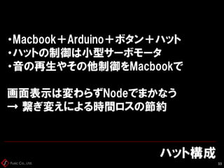 Fusic Co., Ltd.
ハット構成
33
・Macbook＋Arduino＋ボタン＋ハット
・ハットの制御は小型サーボモータ
・音の再生やその他制御をMacbookで
画面表示は変わらずNodeでまかなう
→ 繋ぎ変えによる時間ロスの節約
 