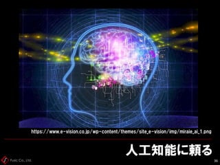 Fusic Co., Ltd.
人工知能に頼る
36
https://www.e-vision.co.jp/wp-content/themes/site_e-vision/img/miraie_ai_1.png
 