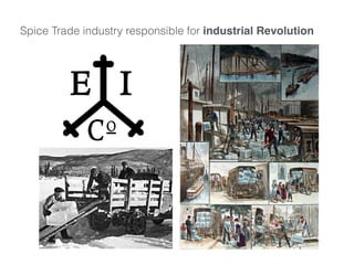 Spice Trade industry responsible for industrial Revolution
 