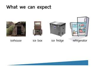 What we can expect
icehouse ice box ice fridge refrigerator
 