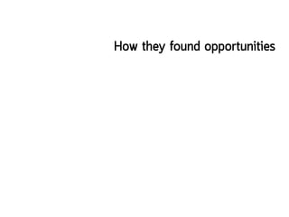 How they found opportunities
 