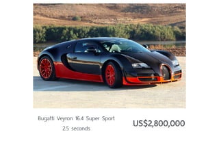 Bugatti Veyron 16.4 Super Sport
2.5 seconds
US$2,800,000
 