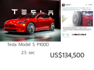 Tesla Model S P100D
2.5 sec
US$134,500
 