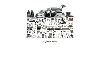 30,000 parts
 