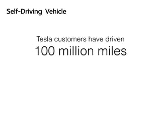 Self-Driving Vehicle
Tesla customers have driven
100 million miles
 