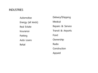 INDUSTRIES
Automotive
Energy (all kinds)
Real Estate
Insurance
Parking
Auto Loans
Retail
Delivery/Shipping
Medical
Repairs & Service
Transit & Airports
Food
Ownership
Radio
Construction
Apparel
 
