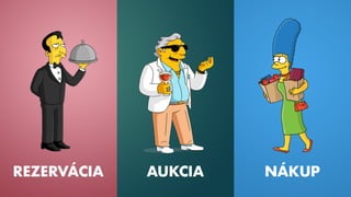 Programmatic – chytrá budúcnosť online marketingu