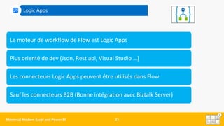 Plus orienté de dev (Json, Rest api, Visual Studio …)
Les connecteurs Logic Apps peuvent être utilisés dans Flow
Sauf les connecteurs B2B (Bonne intégration avec Biztalk Server)
Le moteur de workflow de Flow est Logic Apps
Logic Apps
 