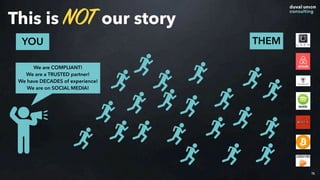 This is NOT our story
15
YOU THEM
We are COMPLIANT!
We are a TRUSTED partner!
We have DECADES of experience!
We are on SOCIAL MEDIA!
 