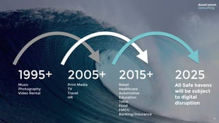 4
1995+
Music
Photography
Video Rental
2005+
Print Media
TV
Travel
HR
2015+
Retail
Healthcare
Automotive
Education
Telco
Food
FMCG
Banking/Insurance
2025
All Safe havens
will be subject
to digital
disruption
 