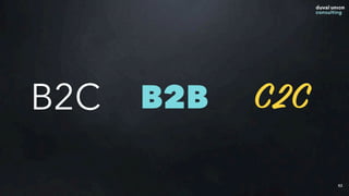 62
B2C B2B C2C
 