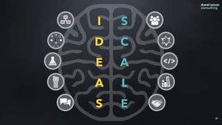 81
I
D
E
A
S
S
C
A
L
E
 