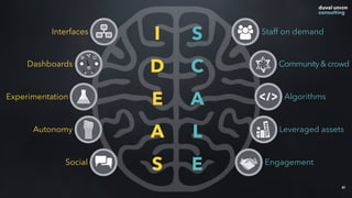 81
I
D
E
A
S
Interfaces
Dashboards
Experimentation
Autonomy
Social
Staff on demand
Community&crowd
Algorithms
Leveraged assets
Engagement
S
C
A
L
E
 