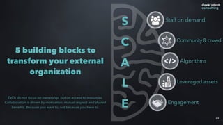 S
C
A
L
E
Staff on demand
Community&crowd
Algorithms
Leveraged assets
Engagement
83
5 building blocks to
transform your external
organization
ExOs do not focus on ownership, but on access to resources.
Collaboration is driven by motivation, mutual respect and shared
benefits. Because you want to, not because you have to.
 