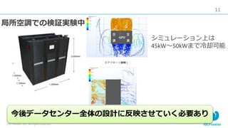 11
IDC Frontier Inc. All rights reserved.

{

{
GPU
{ǤΗ^gY
ߥ`Ϥ
45kW50kWޤȴ
ǩ`󥿩`ȫOӋ˷ӳƤҪ
 