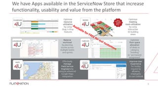 Plat4mation - Your ServiceNow Partner | PPTX | Cloud Computing | Internet