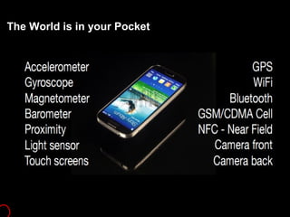 The World is in your Pocket