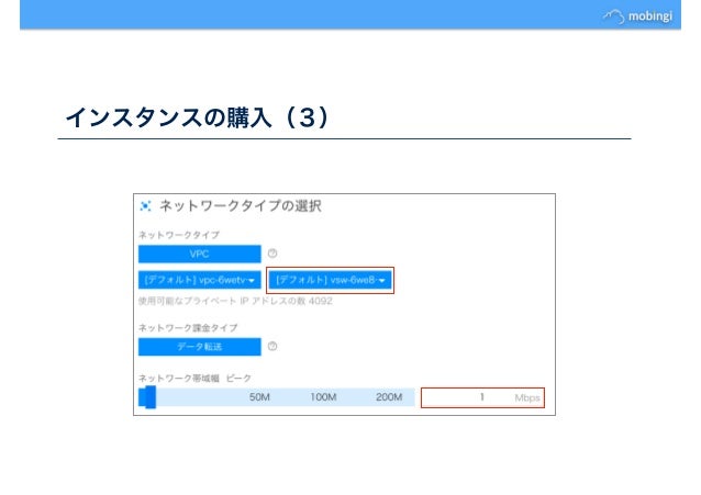 Alibaba Cloud で Docker を動かしてみよう Hands On