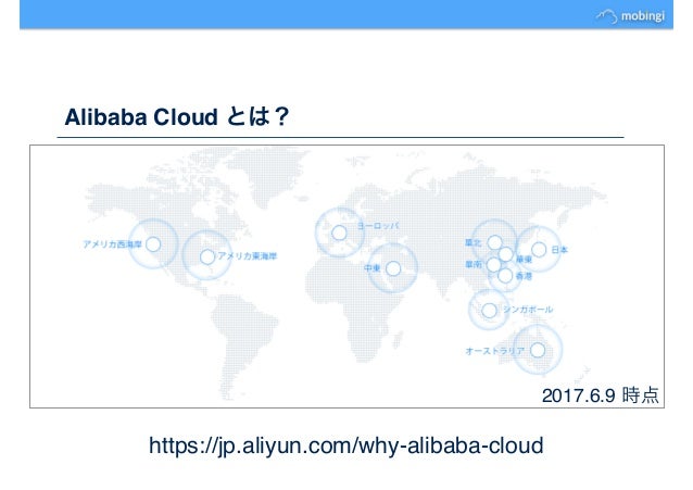 Alibaba Cloud で Docker を動かしてみよう Hands On