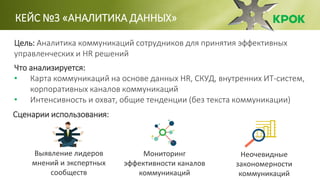 КЕЙС №3 «АНАЛИТИКА ДАННЫХ»
Цель: Аналитика коммуникаций сотрудников для принятия эффективных
управленческих и HR решений
Что анализируется:
• Карта коммуникаций на основе данных HR, СКУД, внутренних ИТ-систем,
корпоративных каналов коммуникаций
• Интенсивность и охват, общие тенденции (без текста коммуникации)
Сценарии использования:
Выявление лидеров
мнений и экспертных
сообществ
Мониторинг
эффективности каналов
коммуникаций
Неочевидные
закономерности
коммуникаций
 