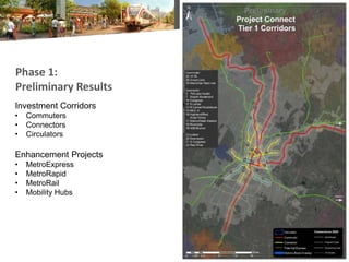 Phase 1:
Preliminary Results
13
Investment Corridors
• Commuters
• Connectors
• Circulators
Enhancement Projects
• MetroExpress
• MetroRapid
• MetroRail
• Mobility Hubs
 