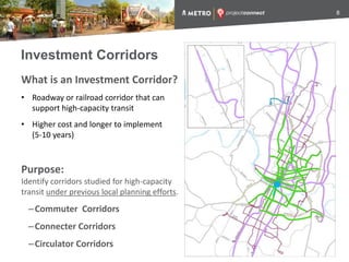 Investment Corridors
What is an Investment Corridor?
• Roadway or railroad corridor that can
support high-capacity transit
• Higher cost and longer to implement
(5-10 years)
Purpose:
Identify corridors studied for high-capacity
transit under previous local planning efforts.
–Commuter Corridors
–Connecter Corridors
–Circulator Corridors
8
 