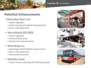 Potential Enhancements
• MetroRail Red Line
– station upgrades
– grade crossing and signal improvements
– park-n-ride expansion
• MetroRapid 801/803
– station upgrades
– transit priority lanes
– intersection improvements
• MetroExpress
– operating in North MoPac express lanes
– park-n-ride expansion
– transit priority access
• Mobility Hubs
– transit centers and drop-off collection points
9
 