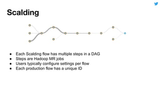 ● Each Scalding flow has multiple steps in a DAG
● Steps are Hadoop MR jobs
● Users typically configure settings per flow
● Each production flow has a unique ID
 