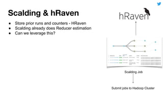 Scalding Job
Submit jobs to Hadoop Cluster
● Store prior runs and counters - HRaven
● Scalding already does Reducer estimation
● Can we leverage this?
 