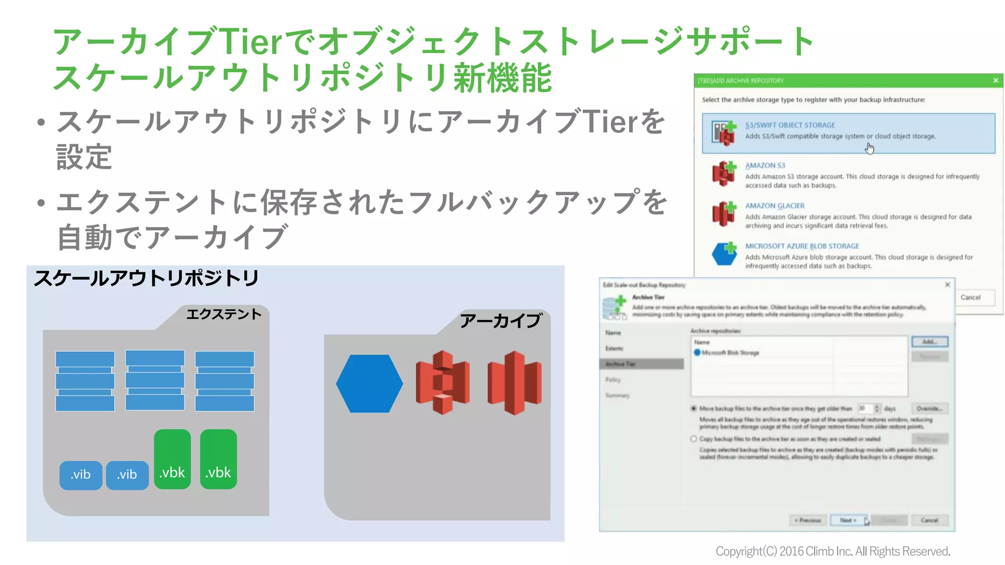 Copyright(C)2016ClimbInc.AllRightsReserved.
スケールアウトリポジトリ
アーカイブTierでオブジェクトストレージサポート
スケールアウトリポジトリ新機能
アーカイブエクステント
• スケールアウトリポジトリにアーカイブTierを
設定
• エクステントに保存されたフルバックアップを
自動でアーカイブ
 