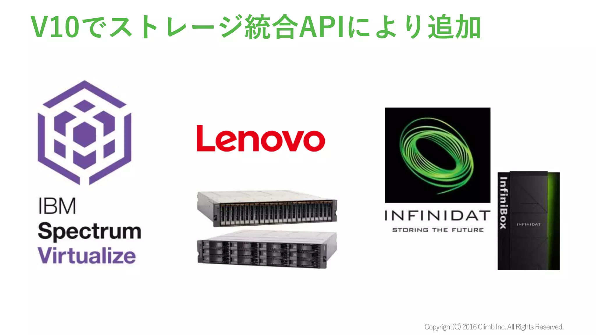 Copyright(C)2016ClimbInc.AllRightsReserved.
V10でストレージ統合APIにより追加
 