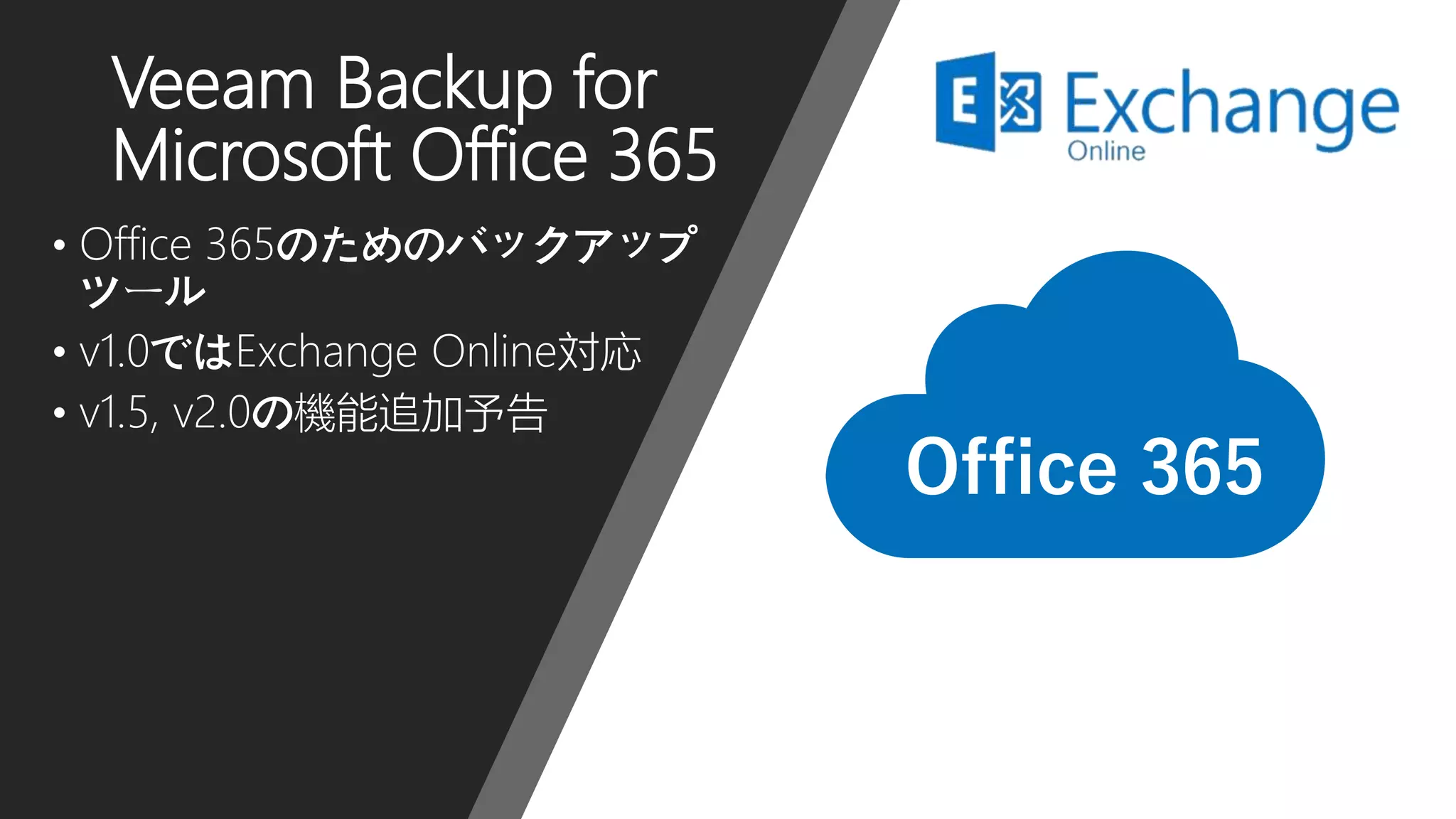Copyright(C)2016ClimbInc.AllRightsReserved.
Veeam Backup for
Microsoft Office 365
• Office 365のためのバックアップ
ツール
• v1.0ではExchange Online対応
• v1.5, v2.0の機能追加予告
Office 365
 