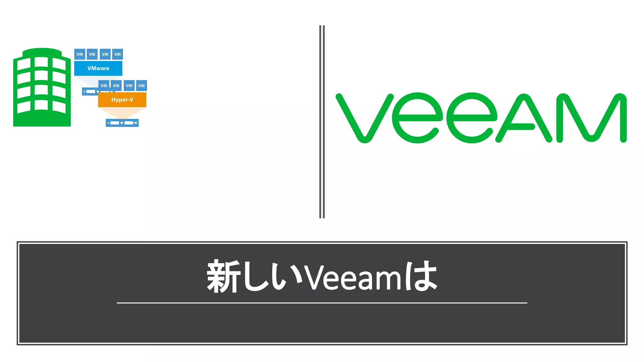 Copyright(C)2016ClimbInc.AllRightsReserved.
新しいVeeamは
 