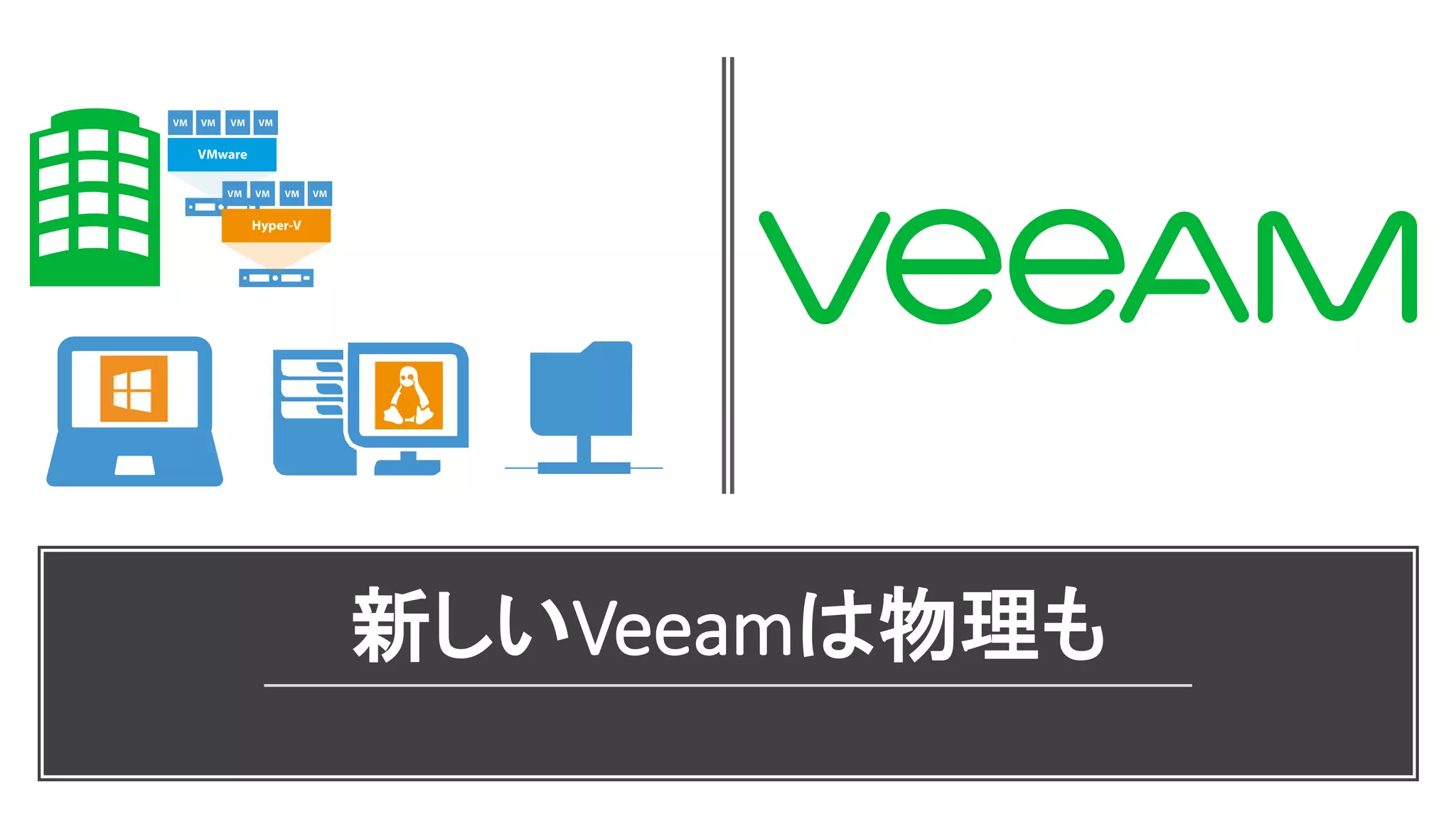 Copyright(C)2016ClimbInc.AllRightsReserved.
新しいVeeamは物理も
 