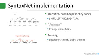 SyntaxNet implementation
▪Transition-based dependency parser
▪SHIFT, LEFT ARC, RIGHT ARC
▪“deviation”
▪Configuration+Action
▪Training
▪Local pre-training / global training
*Kong et al., (2017)
 