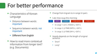 For better performance
▪ Characteristics of Korean
Language
▪ Distance between words:
important
▪ Sequence between words: not
important
▪ Different from English
▪ How to read more contextual
information from longer text?
(e.g. Documents)
▪ Change from trigram to in-range tri pairs
▪ I ate miso soup this morning:
▪ In range 1: {(<I>,<FOOD>), <EAT>}
▪ In range 2: {(<TIME:DATE>), <EAT>}
▪ In range 3: {(<TIME:DAY>), <EAT>}
▪ Heavily depends on the length of original
sentence
▪ Short?
▪ Long?
<I> <TIME:DATE> <TIME:DAY><FOOD><EAT>
 