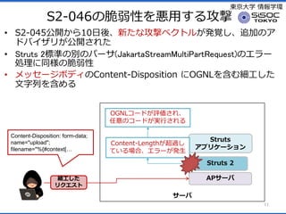 |ѧ ѧh
S2-046δԤä빥
? S2-045_10ᡢ¤ʹĥ٥ȥ뤬kҙ׷ӤΥ
ɥХ꤬_줿
? Struts 2˜ʤ΄eΥѩ`(JakartaStreamMultiPartRequest)Υ`
Iͬδ
? å`ܥǥContent-Disposition OGNL򺬤༚
Ф򺬤
11
AP`
Struts
ץꥱ`

ꥯ
Content-Disposition: form-data;
name="upload";
filename="%{#context[
`
Struts 2
Content-Length^
Ƥϡ`k
OGNL`ɤu졢
Υ`ɤgФ
 