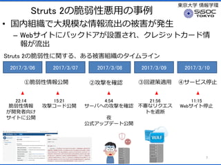 |ѧ ѧh
Struts 2δԐä
? ڽMǴҎģαk
C WebȤ˥ХåɥOä졢쥸åȥ`

2017/3/06 2017/3/07 2017/3/08
22:14

_k
Ȥ˹_
15:21
ĥ`ɹ_
4:54
`ФؤιĤ_J
ҹ
ʽåץǩ`ȹ_
Struts 2δԤv롢뱻MΥ饤
2017/3/09
21:56
ʥꥯ
Ȥڶ
ٴ_ ڹĤ_J ۻرܲm
2017/3/10
11:15
Webֹͣ
ܥ`ӥֹͣ
7
 