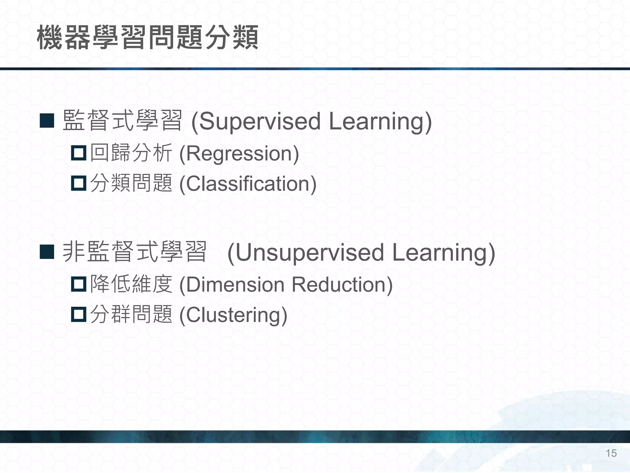  監督式學習 (Supervised Learning)
回歸分析 (Regression)
分類問題 (Classification)
 非監督式學習 (Unsupervised Learning)
降低維度 (Dimension Reduction)
分群問題 (Clustering)
機器學習問題分類
15
 