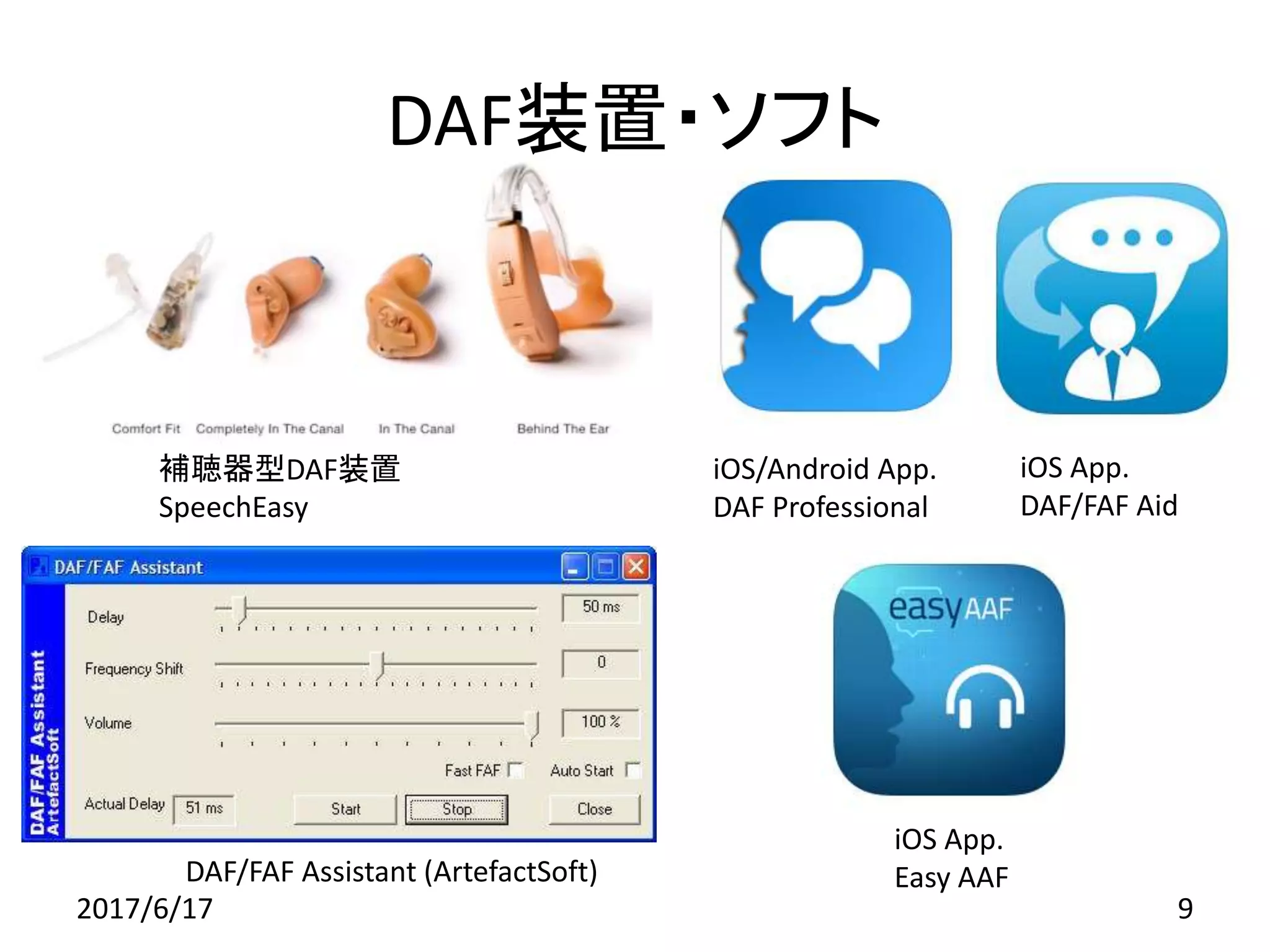 DAF装置・ソフト
9
補聴器型DAF装置
SpeechEasy
DAF/FAF Assistant (ArtefactSoft)
iOS/Android App.
DAF Professional
iOS App.
DAF/FAF Aid
iOS App.
Easy AAF
2017/6/17
 