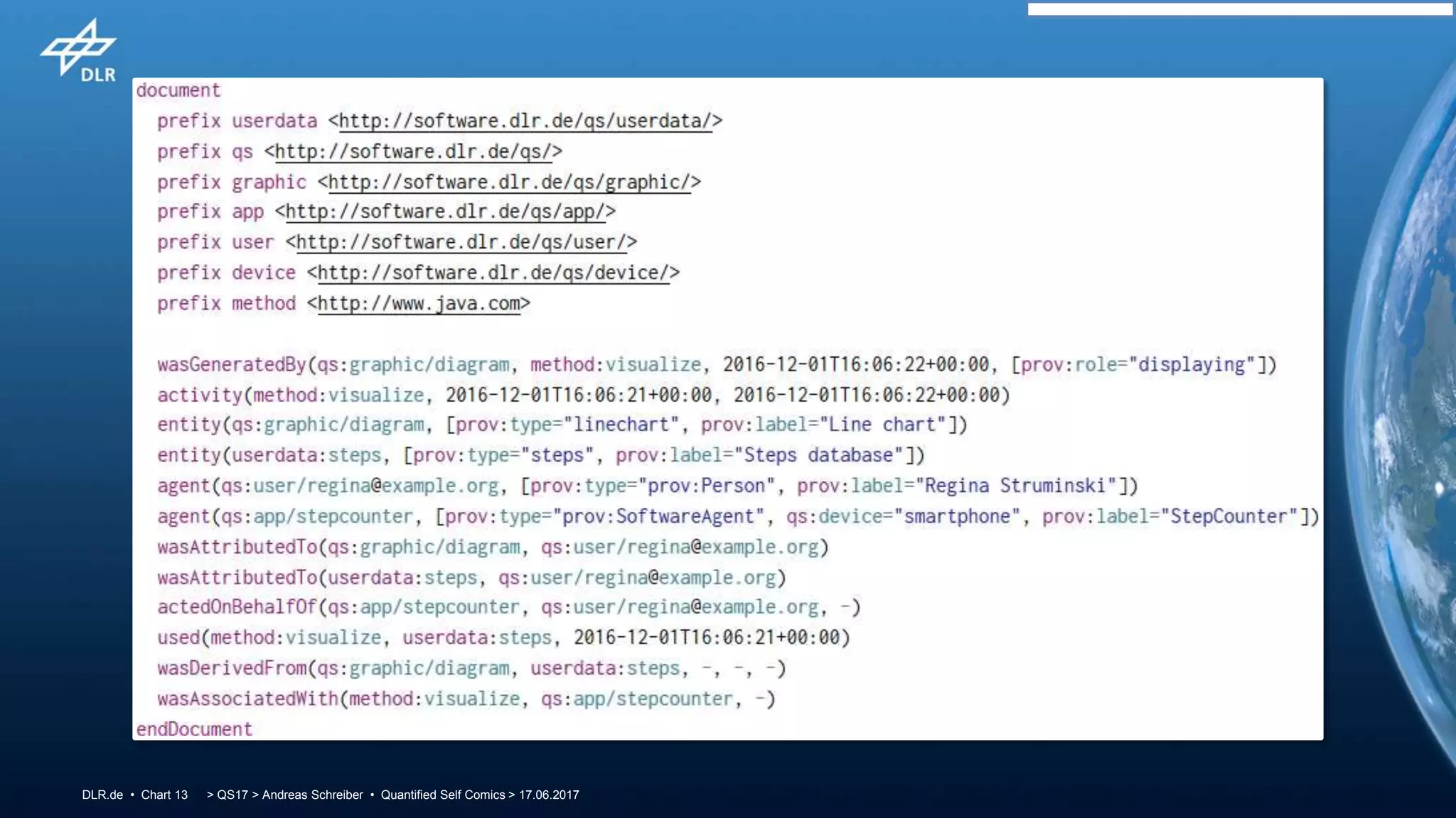 > QS17 > Andreas Schreiber • Quantified Self Comics > 17.06.2017DLR.de • Chart 13
 
