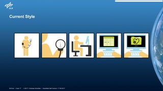 > QS17 > Andreas Schreiber • Quantified Self Comics > 17.06.2017DLR.de • Chart 17
Current Style
 