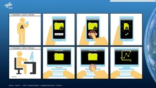 > QS17 > Andreas Schreiber • Quantified Self Comics > 17.06.2017DLR.de • Chart 27
 