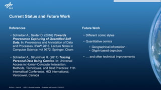 > QS17 > Andreas Schreiber • Quantified Self Comics > 17.06.2017DLR.de • Chart 29
Current Status and Future Work
References Future Work
• Schreiber A., Seider D. (2016) Towards
Provenance Capturing of Quantified Self
Data. In: Provenance and Annotation of Data
and Processes. IPAW 2016. Lecture Notes in
Computer Science, vol 9672. Springer, Cham
• Schreiber A., Struminski R. (2017) Tracing
Personal Data Using Comics. In: Universal
Access in Human-Computer Interaction.
Methods, Techniques, and Best Practices: 11th
Internatioal Conference. HCI International,
Vancouver, Canada
• Different comic styles
• Quantitative comics
• Geographical information
• Glyph-based depiction
• … and other technical improvements
 