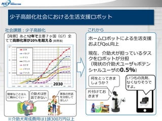 少子高齢化社会における生活支援ロボット
これから
ホームロボットによる生活支援
およびQoL向上
現在、介助犬が担っているタス
クをロボットが分担
（現状の介助犬ユーザ≒ポテン
シャルユーザの0.5%）
【背景】あと12年で主要７ヶ国（G7）全
てで高齢化率が20%を超える [総務省]
社会課題：少子高齢化
家族の世話
を分担して
ほしい
簡単なことは人
に頼みにくい…
介助犬は世
話できない
2030
片付けてお
きます
何をとってきま
しょうか？
いつもの洗剤、
なくなりそうで
すよ。
※介助犬育成費用は1頭300万円以上
 
