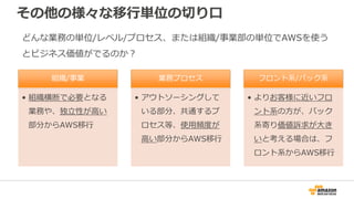 その他の様々な移行単位の切り口
どんな業務の単位/レベル/プロセス、または組織/事業部の単位でAWSを使う
とビジネス価値がでるのか？
組織/事業
• 組織横断で必要となる
業務や、独立性が高い
部分からAWS移行
業務プロセス
• アウトソーシングして
いる部分、共通するプ
ロセス等、使用頻度が
高い部分からAWS移行
フロント系/バック系
• よりお客様に近いフロ
ント系の方が、バック
系寄り価値訴求が大き
いと考える場合は、フ
ロント系からAWS移行
 