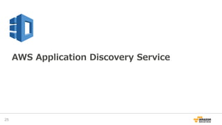 AWS Application Discovery Service
25
 