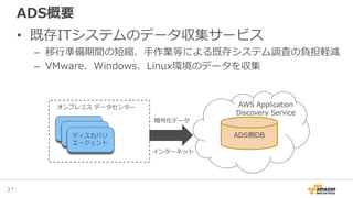 ADS概要
• 既存ITシステムのデータ収集サービス
– 移行準備期間の短縮、手作業等による既存システム調査の負担軽減
– VMware、Windows、Linux環境のデータを収集
27
ディスカバリ
エージェント
ADS側DB
AWS Application
Discovery Service
オンプレミス データセンター
暗号化データ
インターネット
 